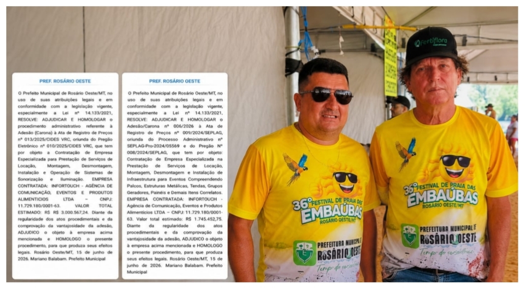 Prefeitura de Rosário Oeste homologa quase R$ 5 milhões para eventos futuros e contratos geram questionamentos da população e de “fontes internas”